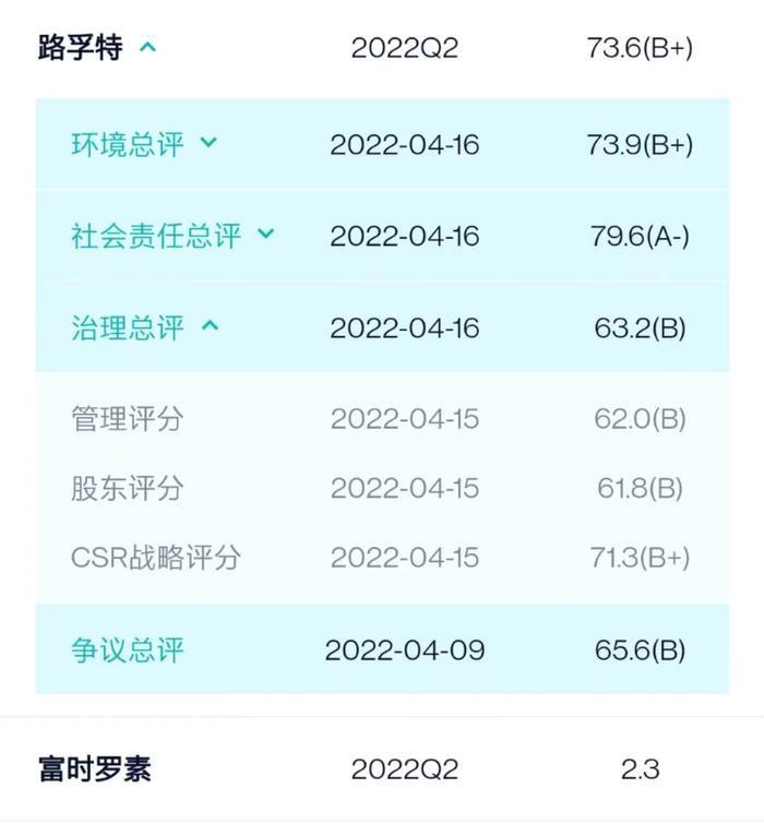 ESG观察|芯片巨头博通再遭FTC反垄断调查 芯片行业垄断行为需要强监管