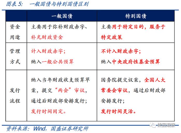 基建产业链全线暴涨！如何上车？一文读懂