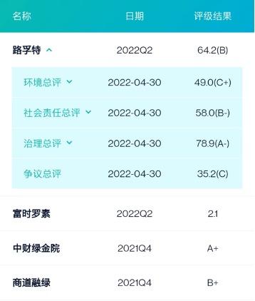 ESG观察|工商银行消费投诉处理不当被通报 金融消费者投诉解决至关重要