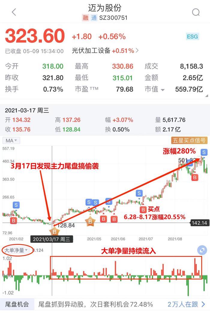 基建产业链全线暴涨！如何上车？一文读懂