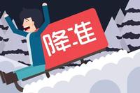 2020年会降准降息吗? 明年货币政策三大前瞻