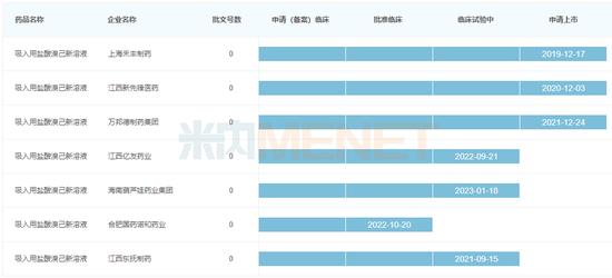 咳嗽感冒药，Top20大洗牌：赞邦、韩美、勃林格殷格翰、人人康、一品红等排名下降（附名单）