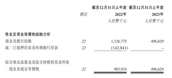 香港豪门隐身幕后，药捷安康IPO临阵换保荐人