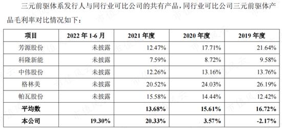 左手融资，右手分红，“乙方的乙方”西恩科技踩着锂电风口突击上市：多次输掉业绩对赌，研发极其不给力