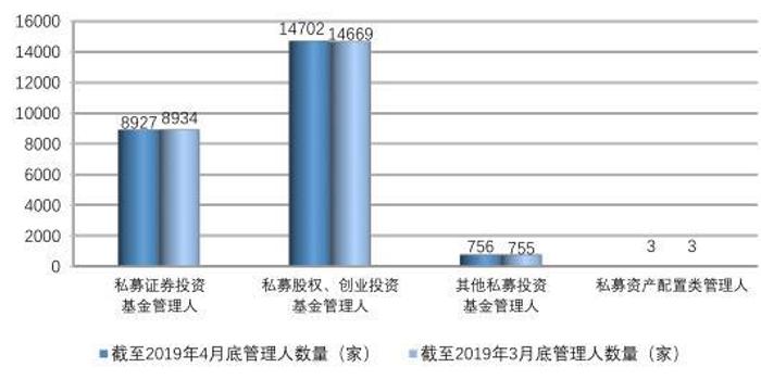 临沂死亡人口统计_临沂人口热力图(3)