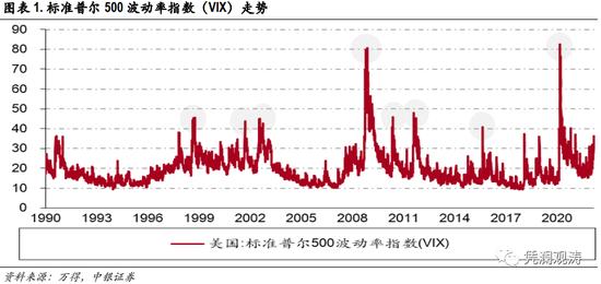 人民币是避险货币吗？