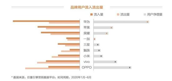 (图片来自巨量引擎)