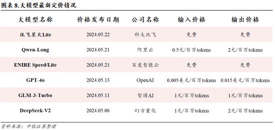 中银策略：把握二季度做多窗口