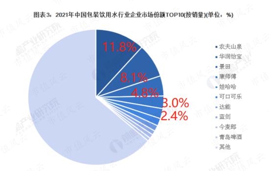 注入资产18亿，累计分红60亿！中国食品：背靠中粮集团，坐享可口可乐国内半壁江山