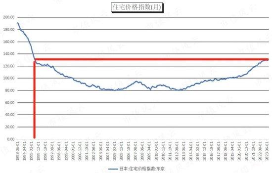 A股火爆大反弹！去年规模业绩双增长的QDII，还能投资吗？这些问题请老铁三思