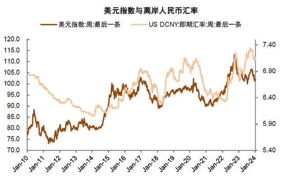 中金：近期A股资金面的全景动向