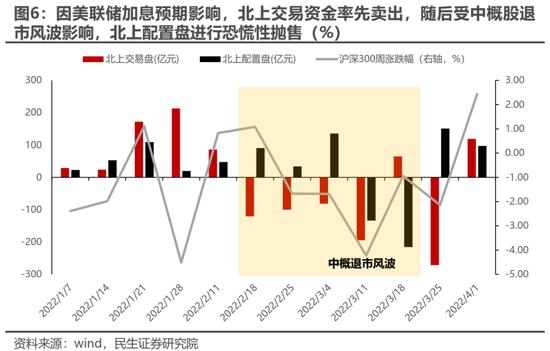 民生策略：漫长季节里面的“艳阳天”