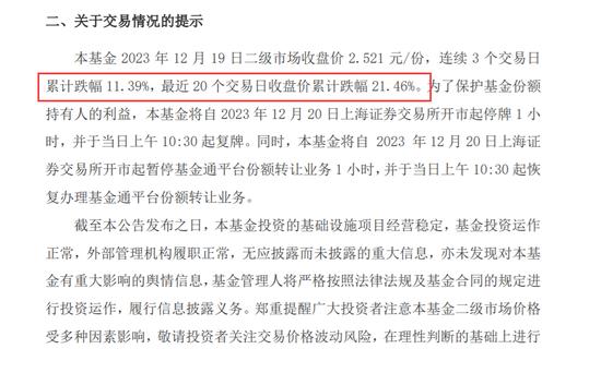 警惕！仅指数就跌去30%，有人却打着高收益旗号拉群卖课！这类基金怎么了？