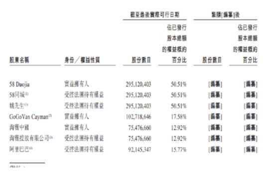 科技指数大涨超4%！香港金管局、证监会最新发声！行业巨头破发超20%