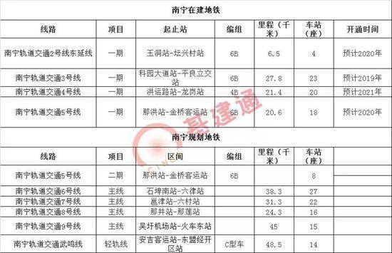 总结下这份长长的《通知》,主要反馈了以下几点内容: