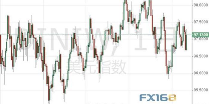 英国与香港gdp_英国香港图片(2)