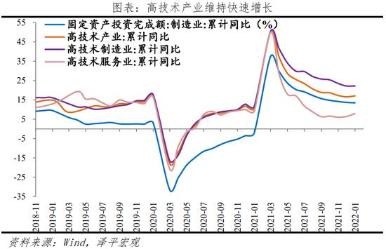 任泽平：于无声处听惊雷，从2021年统计公报看中国未来