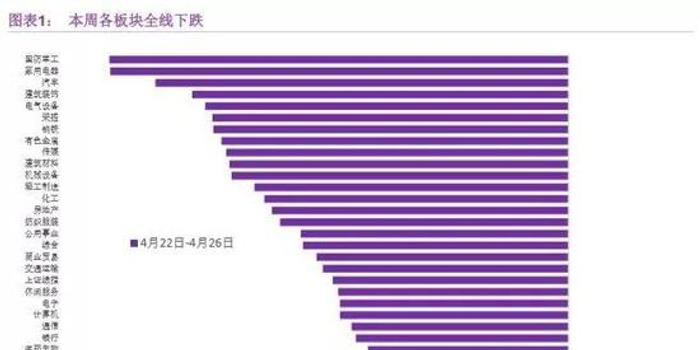 第四季度gdp环比折合年率_央行发布宏观经济分析报告 通胀预期有所显现(3)