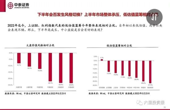 李迅雷今天对话：政策对经济不会强刺激，今年国内通胀可控，人民币还存在一定的长期升值趋势