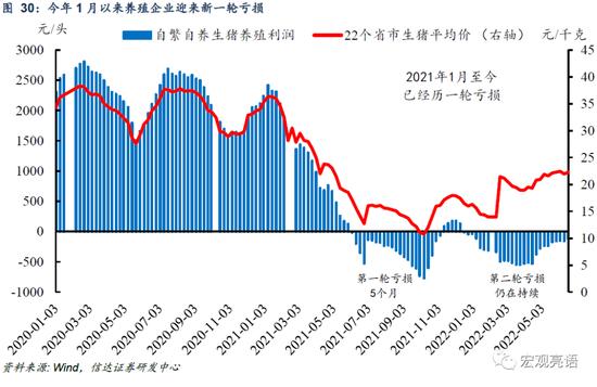 信达证券：货币政策还有多少发力空间？