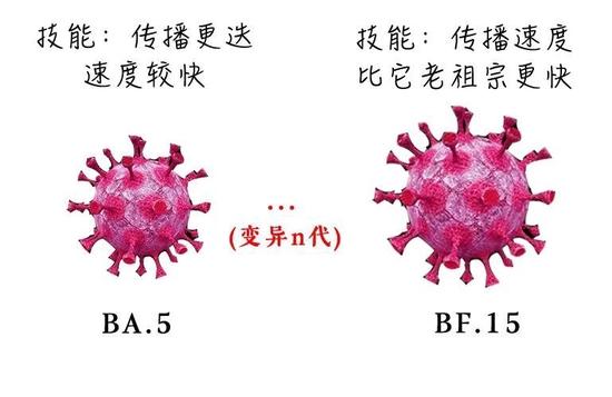 金圆股份高管被刑拘！发生了什么？深圳最新通报：新增9例，首次发现！用最短时间“围住、捞干、扑灭”疫情