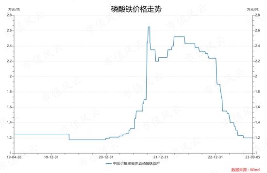 最赚钱的化肥老三！6年盈利21亿，入账46亿，史丹利：账上37亿现金，一年上亿广告费，分红铁公鸡！