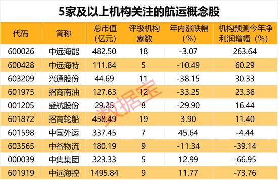 连吃两个跌停，近6万股民踩雷，热门概念股被调查！