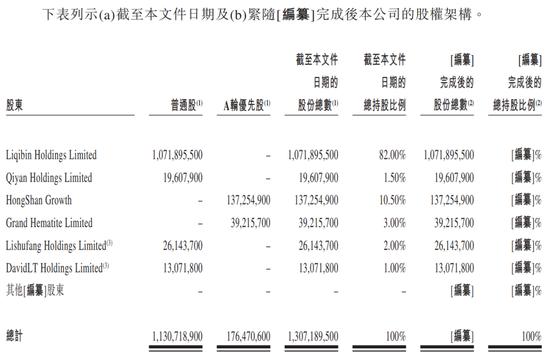 “失控的奥特曼卡”卡游IPO：目标用户小学生，40亿年营收暴利生意背后的商业逻辑与社会责任矛盾