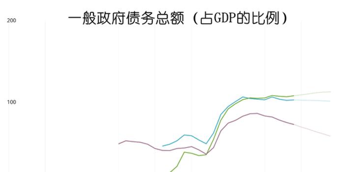 天天吹gdp_汪汪队天天图片(3)