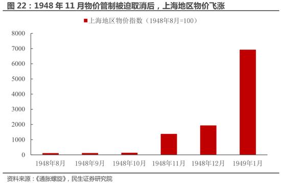 民生策略：大宗商品的重要性正在提升 与重要资源国之间进行贸易的能力同样变得关键