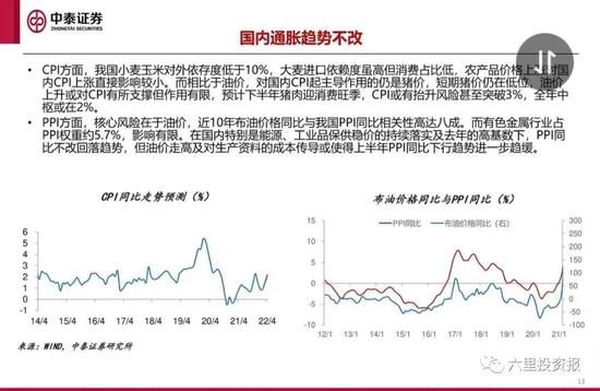 李迅雷今天对话：政策对经济不会强刺激，今年国内通胀可控，人民币还存在一定的长期升值趋势