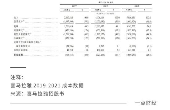 7亿听众背后的在线音频掘金故事