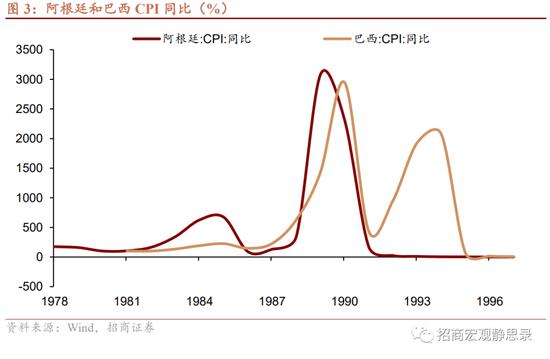 8大维度、47个细分指标！招商宏观张静静团队：国别信用风险评价指标体系