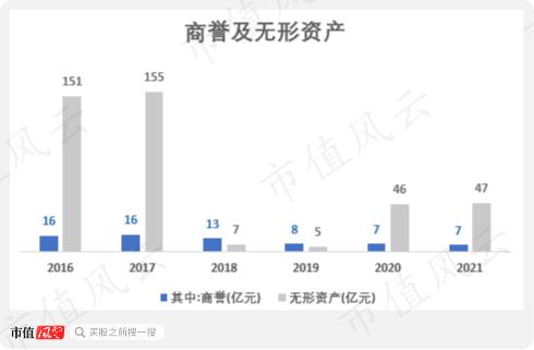 贡献4倍净利润的最优质资产被分拆上市，股价被锤爆：华润电力还香吗？