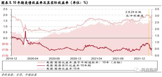 人民币是避险货币吗？