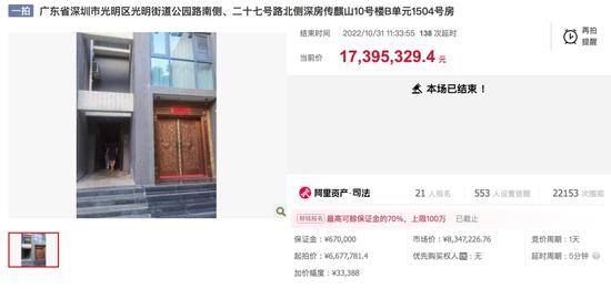 1740万元，买光明区复式住宅！深圳一法拍房拍出片区最高价！