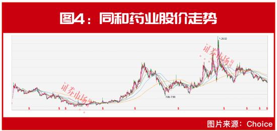 “市场底”到了？魏巍、李天虹等“超级牛散”联手“扫货”，葛卫东也有“新目标”