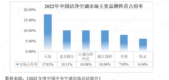 退市资产也能超募14亿？浙江国祥：感谢无良机构的帮衬，这2.3亿先表谢意，韭菜的钱三七分账！