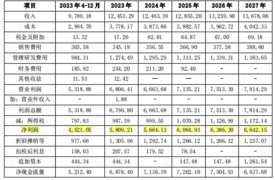 织过布，盖过房，挖过矿，炼过金，拍过动漫，搞过电竞：20年一事无成，祥源文旅还在玩“主业七十二变”