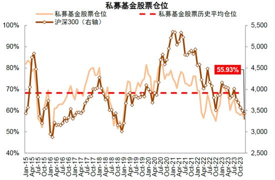 中金：近期A股资金面的全景动向