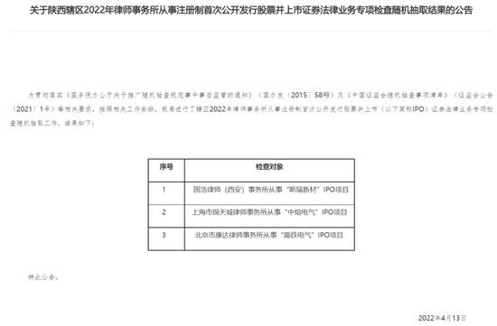 5家律所的6个IPO项目被随机抽中检查，包括4年前被否决的项目