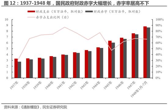 民生策略：大宗商品的重要性正在提升 与重要资源国之间进行贸易的能力同样变得关键