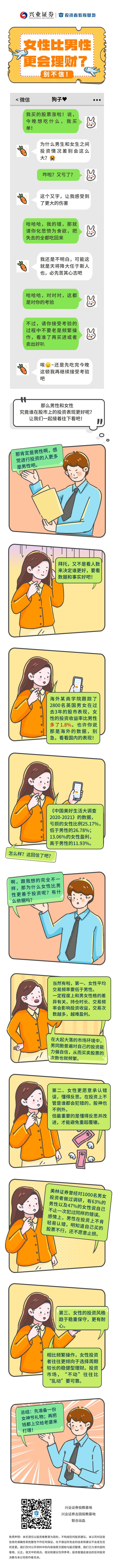 女性比男性更会理财？别不信！