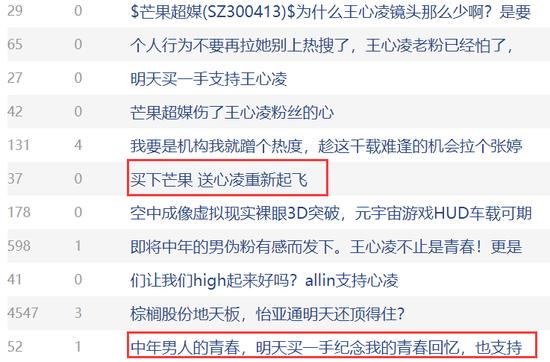 “王心凌男孩”应援买股票见效了？芒果超媒今天上涨5.4％，“顶流”：我们被套很久了