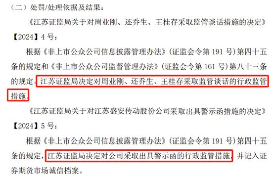 江苏盛安传动股份有限公司IPO终止审核！一个月前被江苏证监局采取行政监管措施