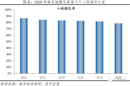 中国城市高质量发展排名出炉！深圳人口潜力最大 北京、上海人口潜力未进前十