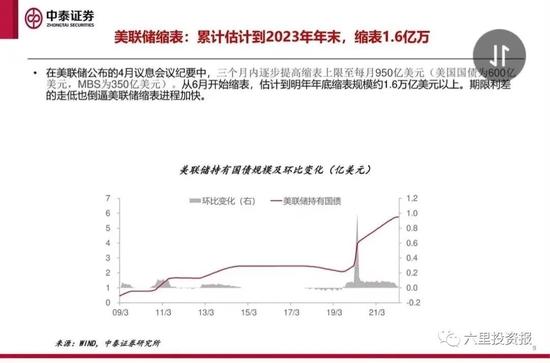 李迅雷今天对话：政策对经济不会强刺激，今年国内通胀可控，人民币还存在一定的长期升值趋势