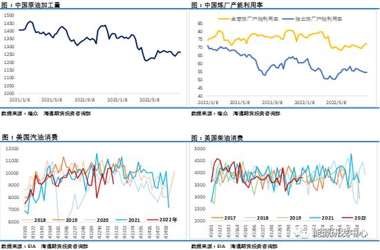 海通期货：十字路口，如何选？油市屏息以待OPEC下一步产量政策