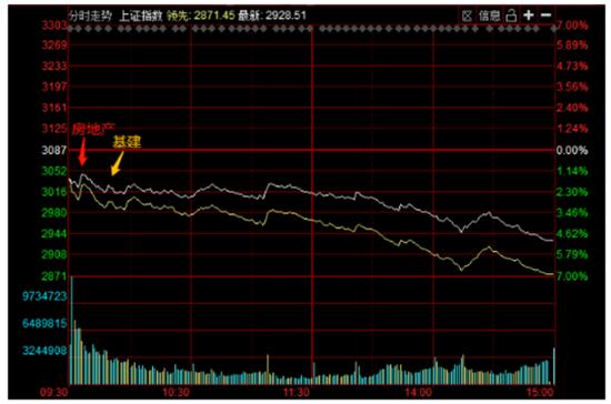 私募圈新闻：近2000只私募产品清盘 股市再无千亿基金经理