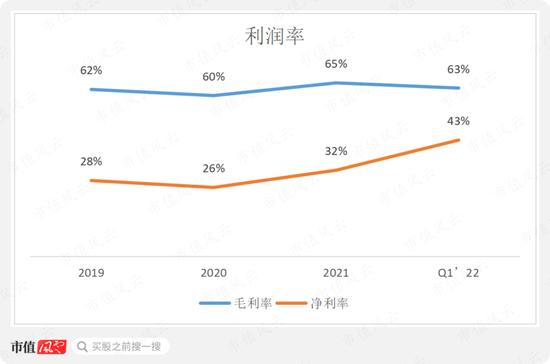 中信研报“单方面”预测业绩，股价7天飙涨158%，交易所怒发监管函！莱特光电：你吃肉，我挨揍，我真的栓Q